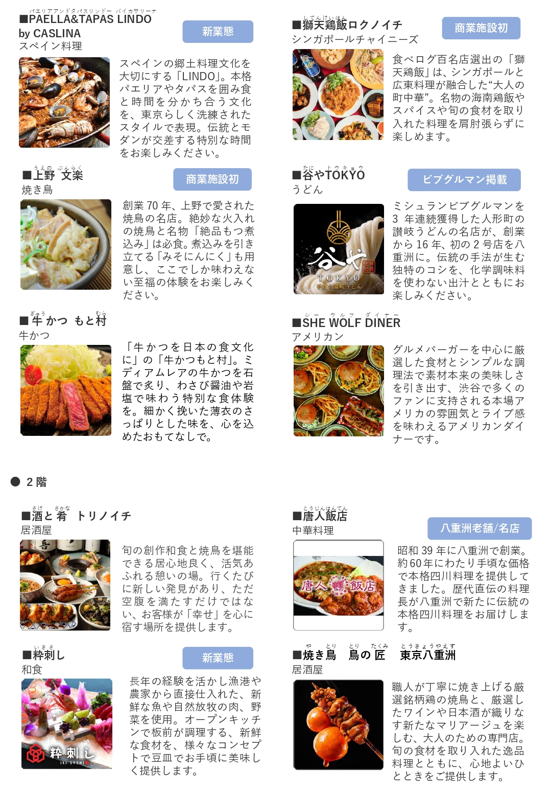 商業ゾーン「TOFROM YAESU Shop ＆ Restaurant」店舗一覧（全68店舗）