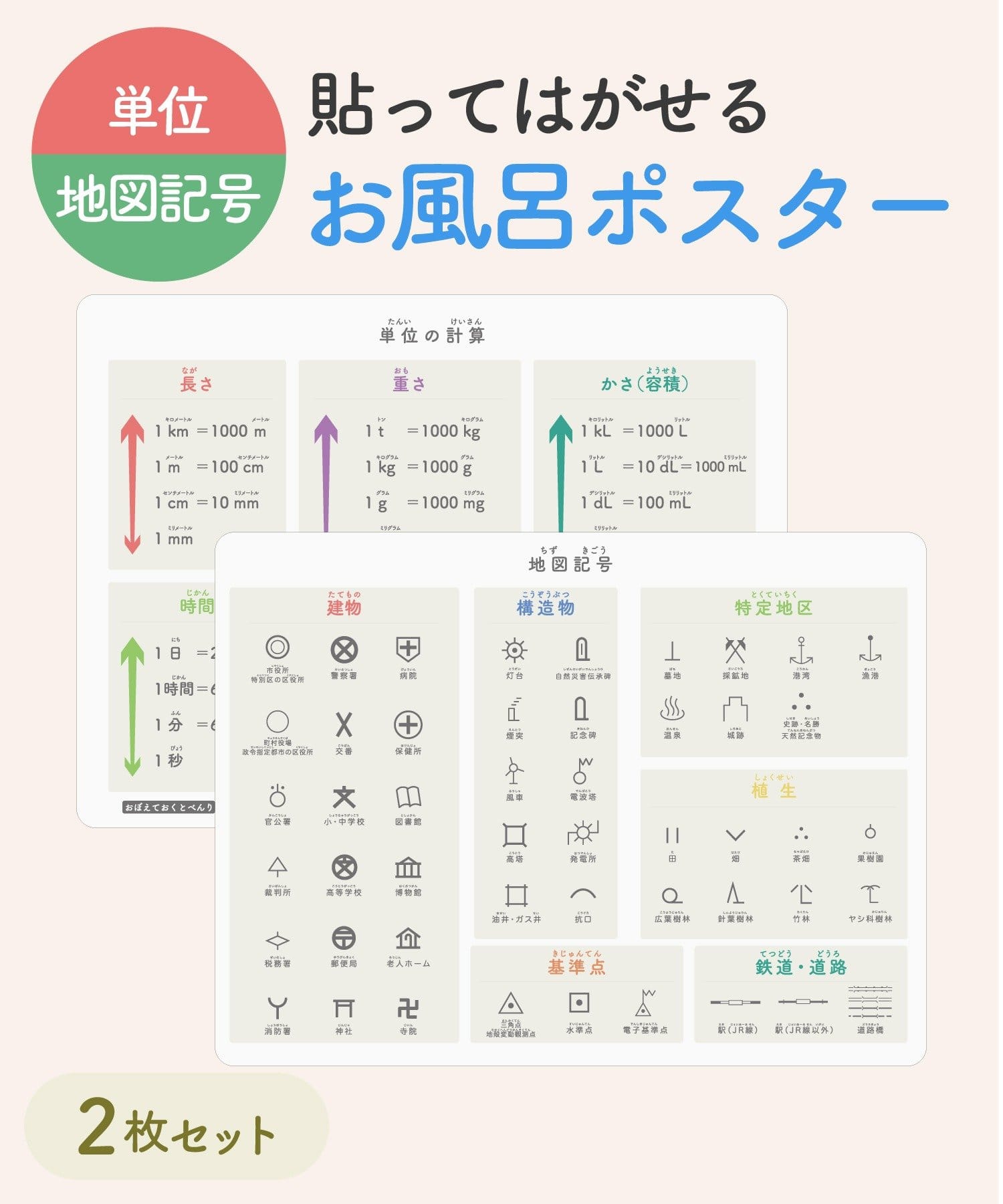 単位＆地図記号「お風呂ポスター2枚セット」（330円）