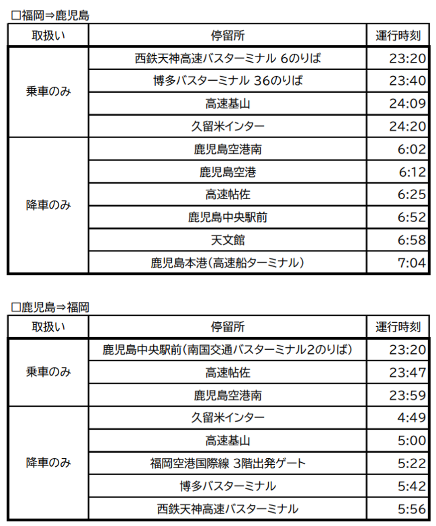 高速バス「桜島号」夜行便の運行経路と時刻表