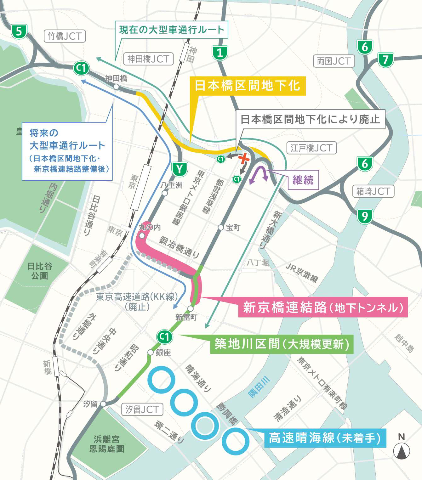 新たな都心環状ルートのイメージ