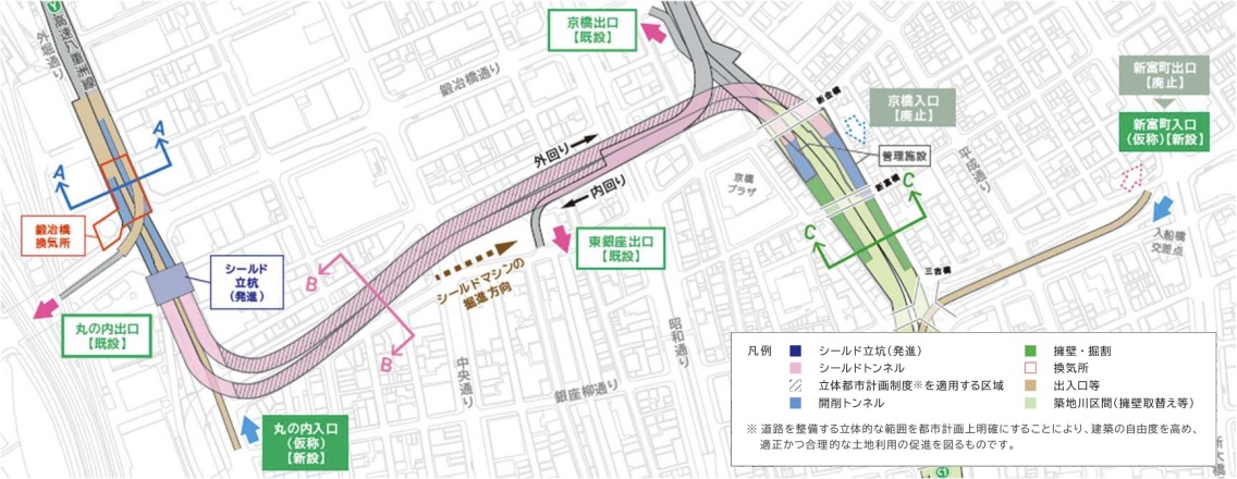 新京橋連結路事業（平面模式図）