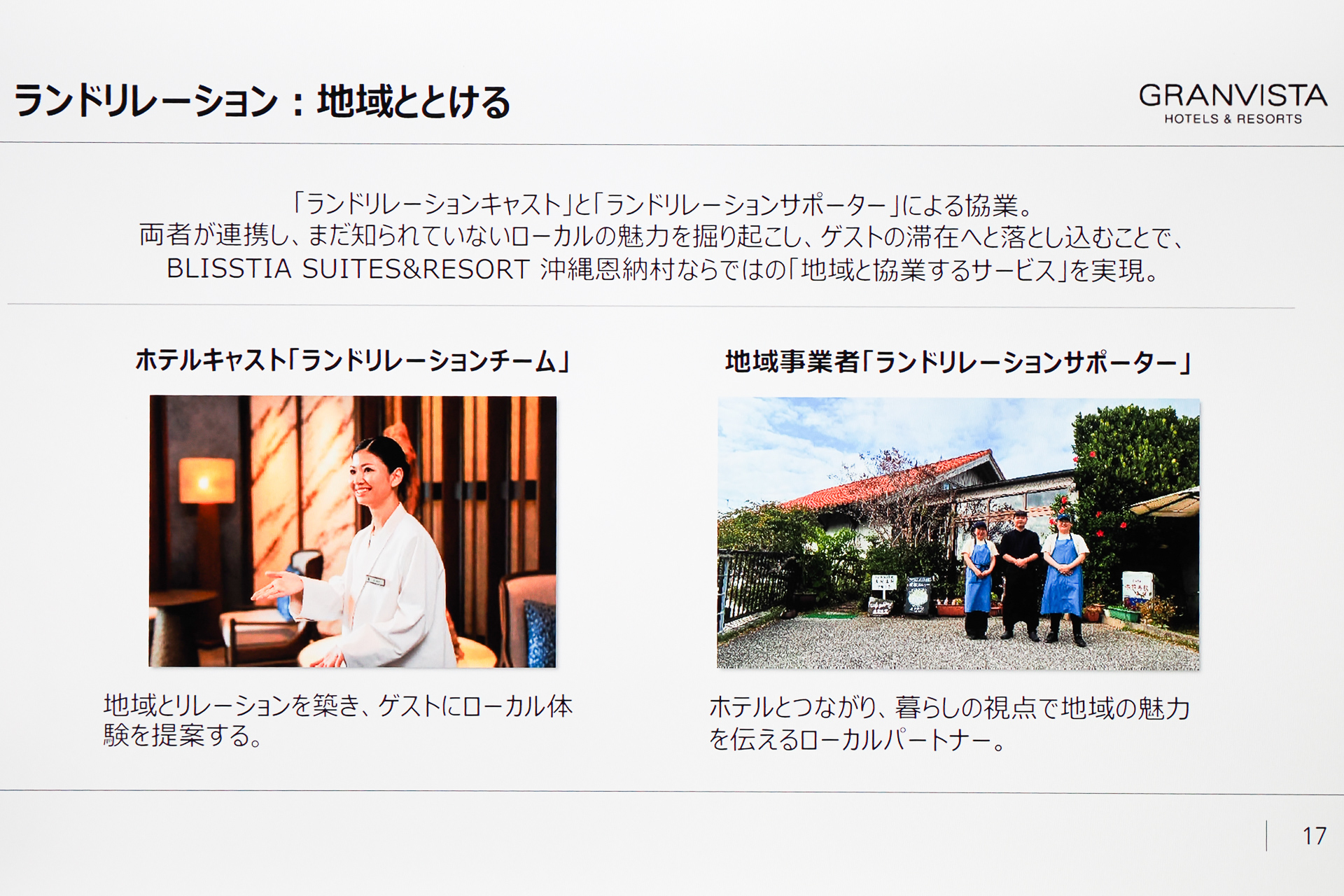 ランドリレーションについての解説（ホテル発表会の資料より）
