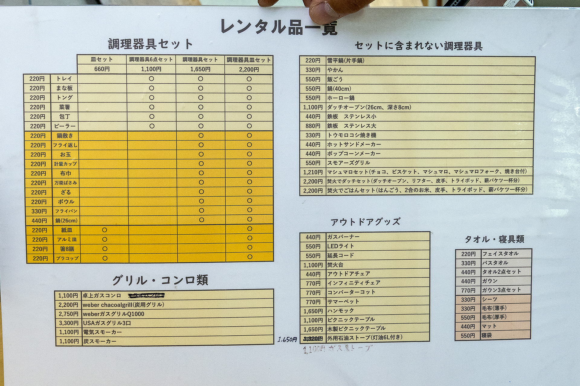 アウトドア用品の種類とレンタル料金