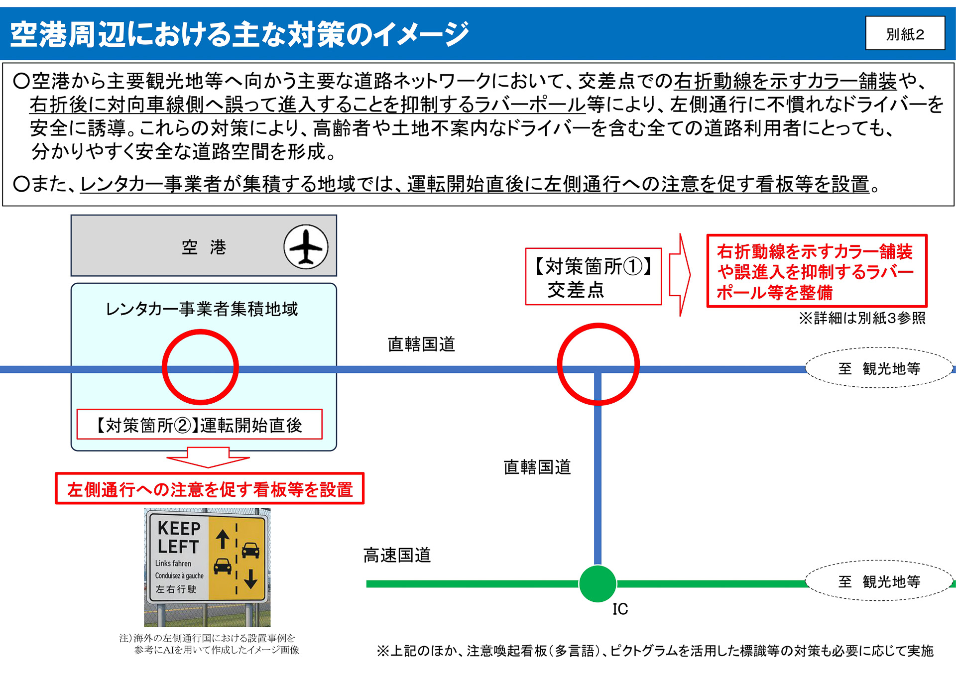 左側通行であることの周知、右折動線の明確化などを実施する