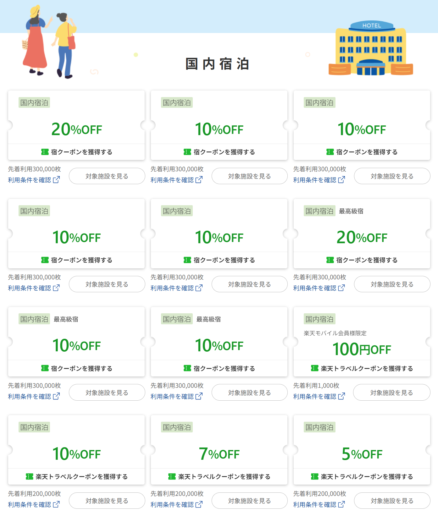 配布中の国内宿泊クーポン（一部）