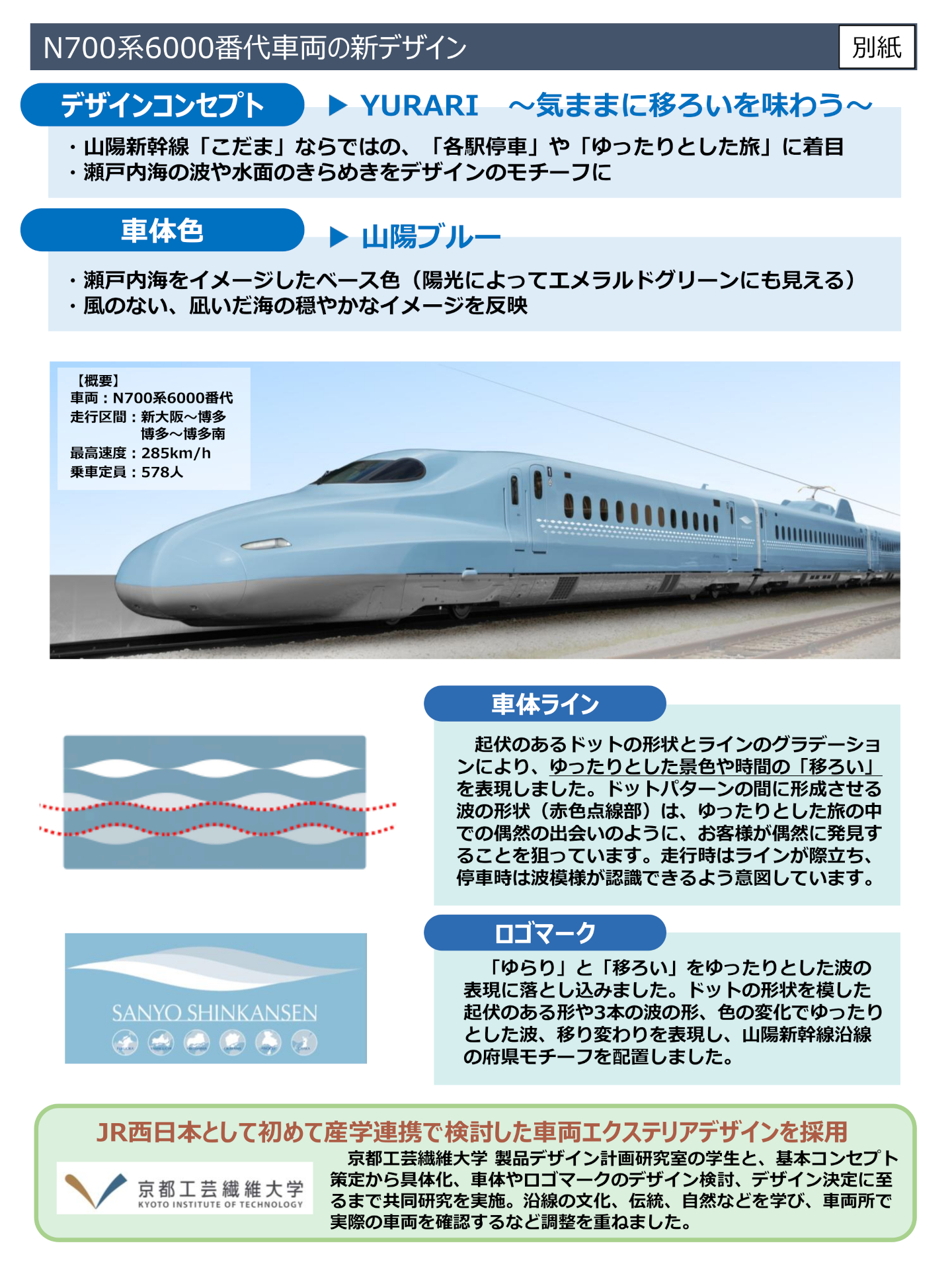 新デザインに関する資料。ロゴマークには、山陽新幹線沿線の府県モチーフを配置している ※画像を開いてからクリックで拡大