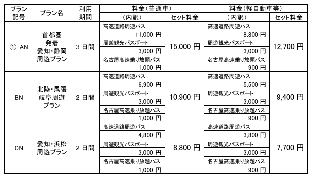 料金一覧
