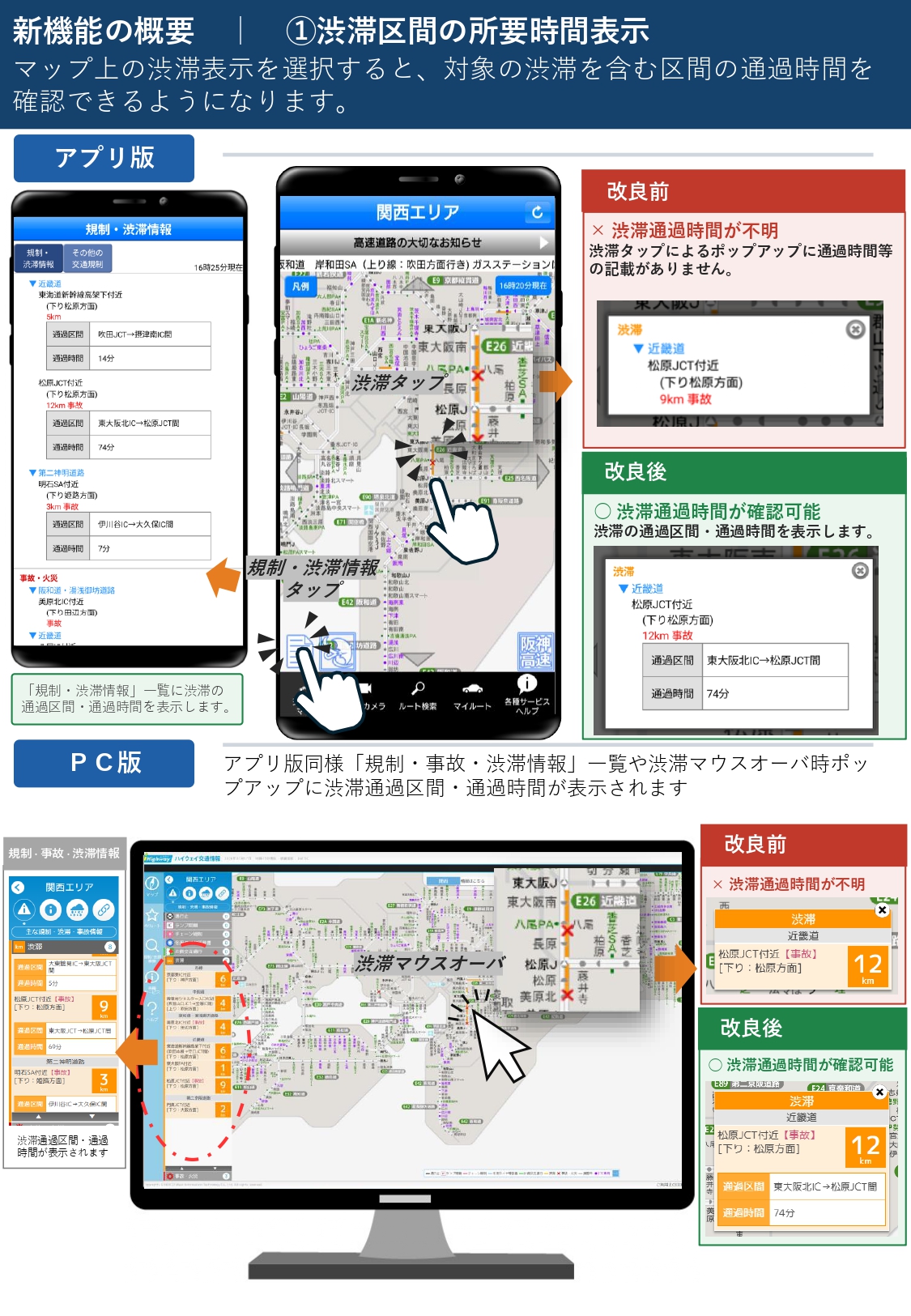 渋滞区間の所要時間表示（アプリ版・PC版）