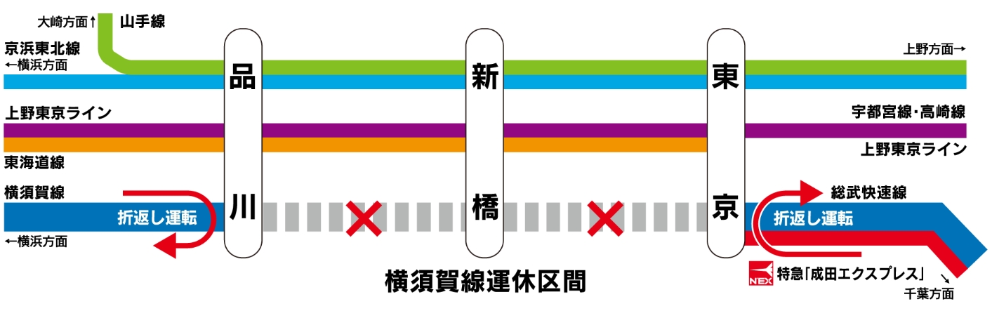 横須賀線運休区間