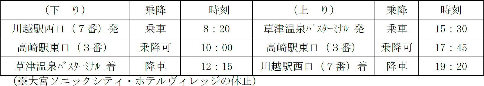 高速バス「ゆめぐり川越・大宮号」時刻表（8月20日から1日1往復で運行）
