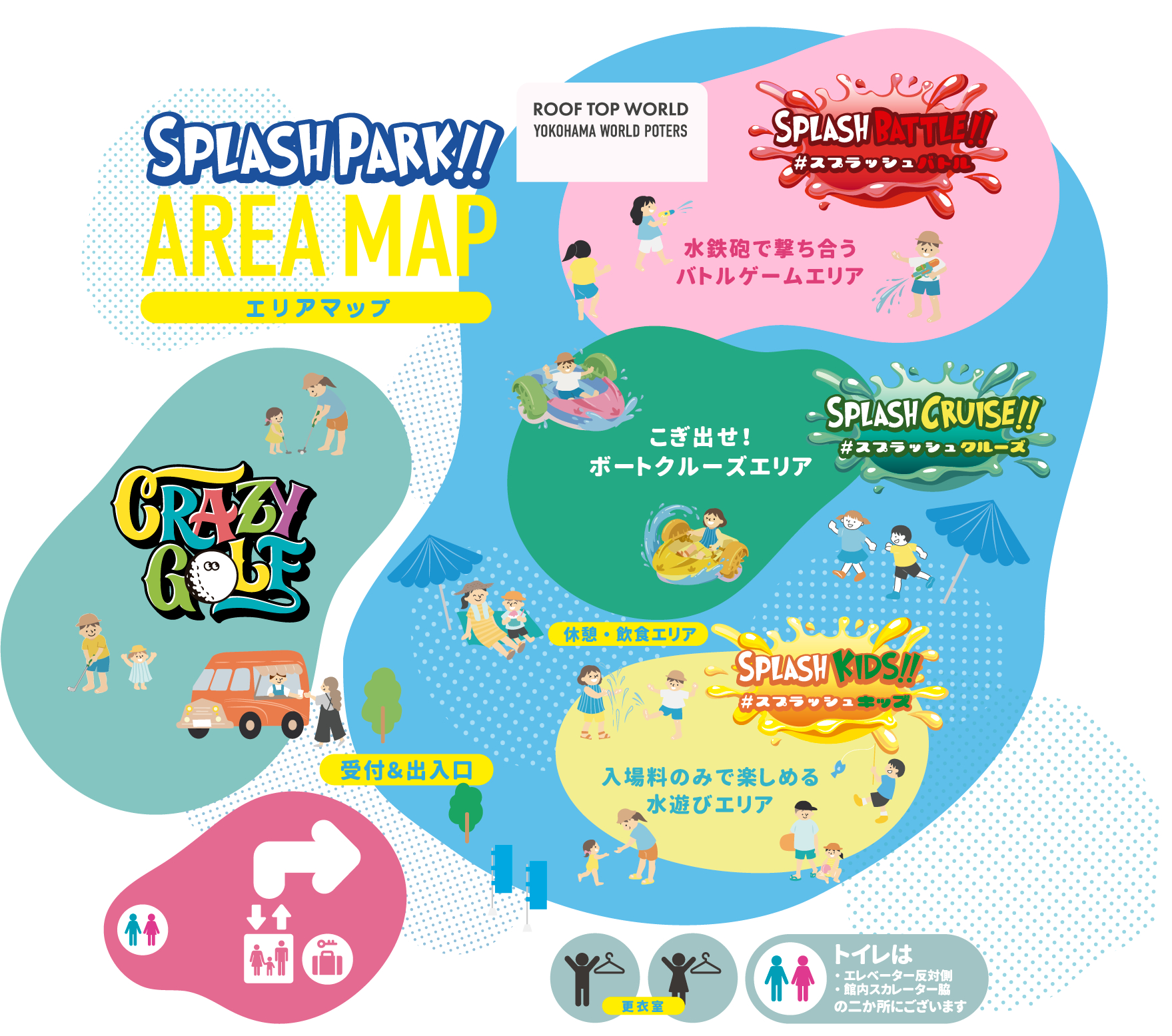 横浜ワールドポーターズ屋上「スプラッシュパーク2026」会場マップ。3つの常設体験エリアで遊べる