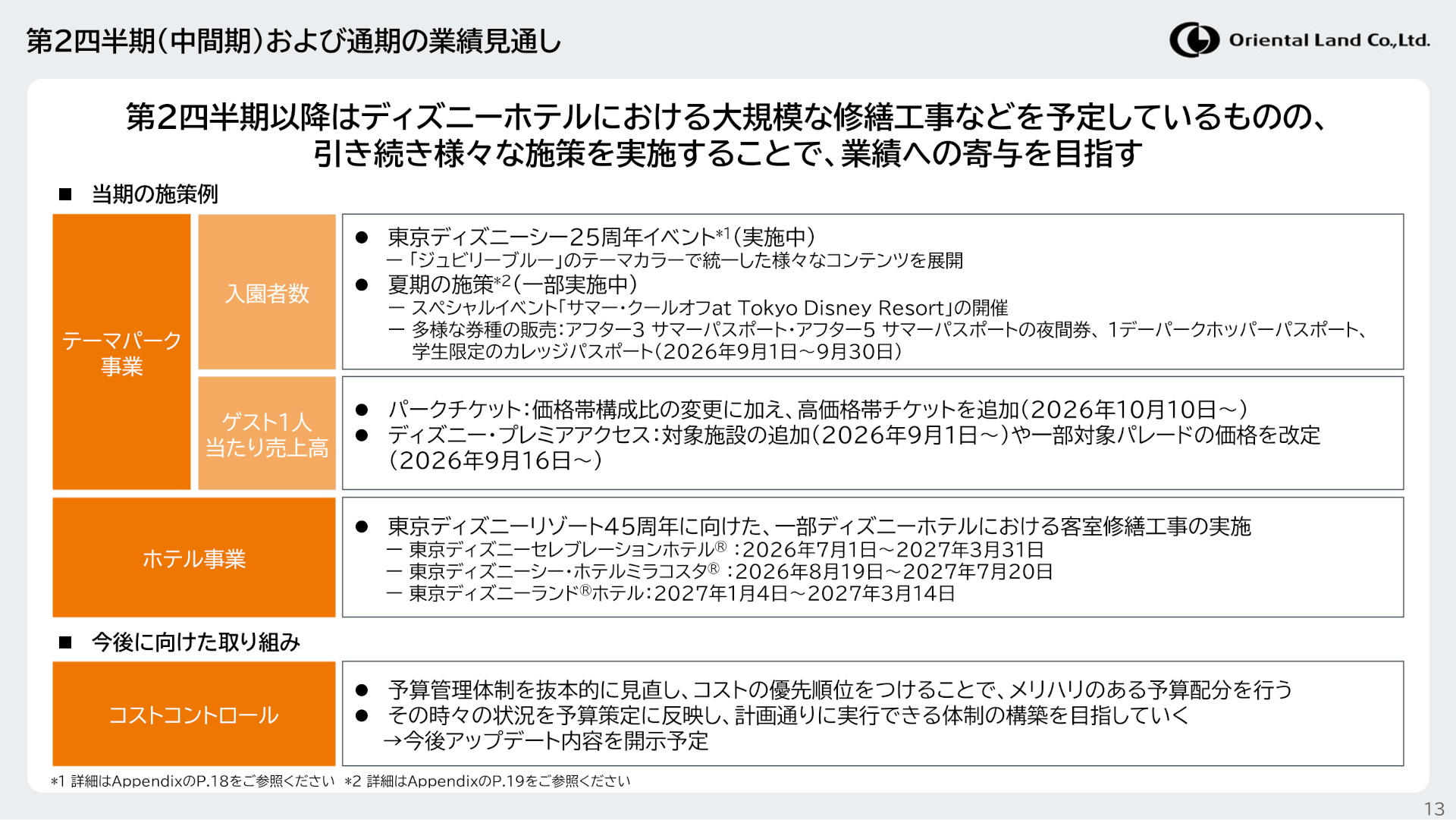 「2027年3月期第1四半期決算」に記載されているテーマパーク事業の施策例 ※画像を開いてからクリックで拡大