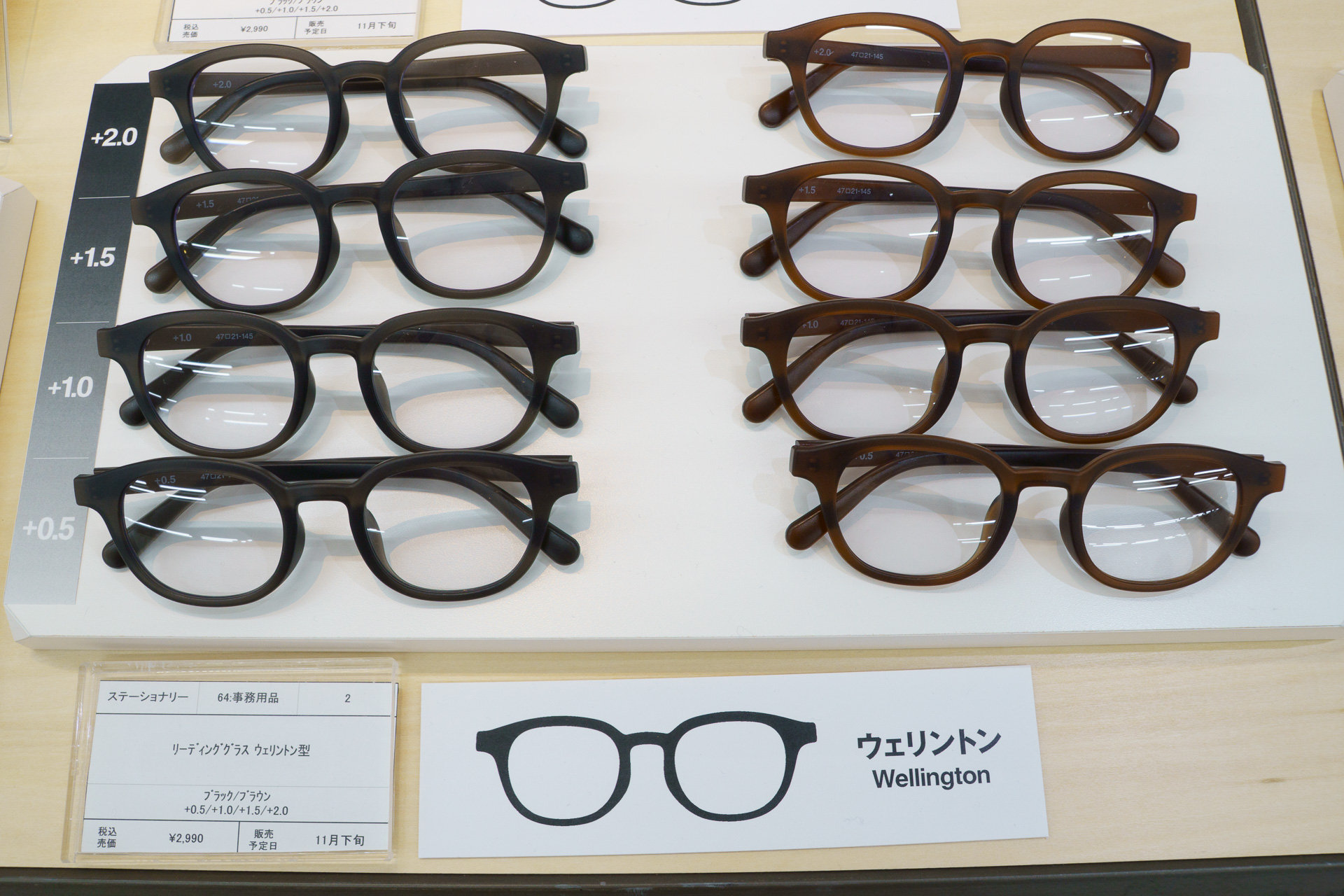 ウェリントン型