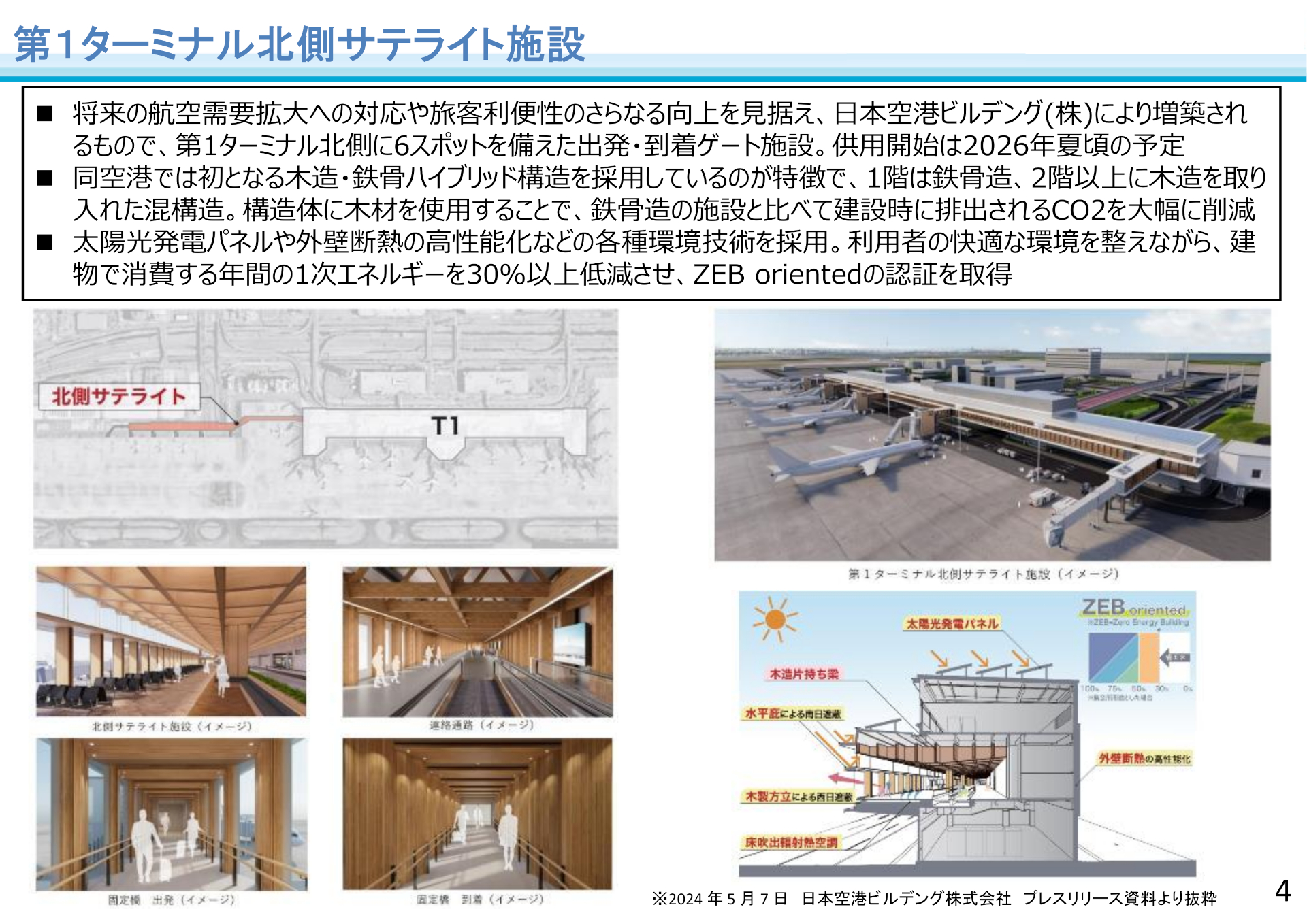 羽田空港第1ターミナル北側サテライト施設の概要 ※画像を開いてからクリックで拡大