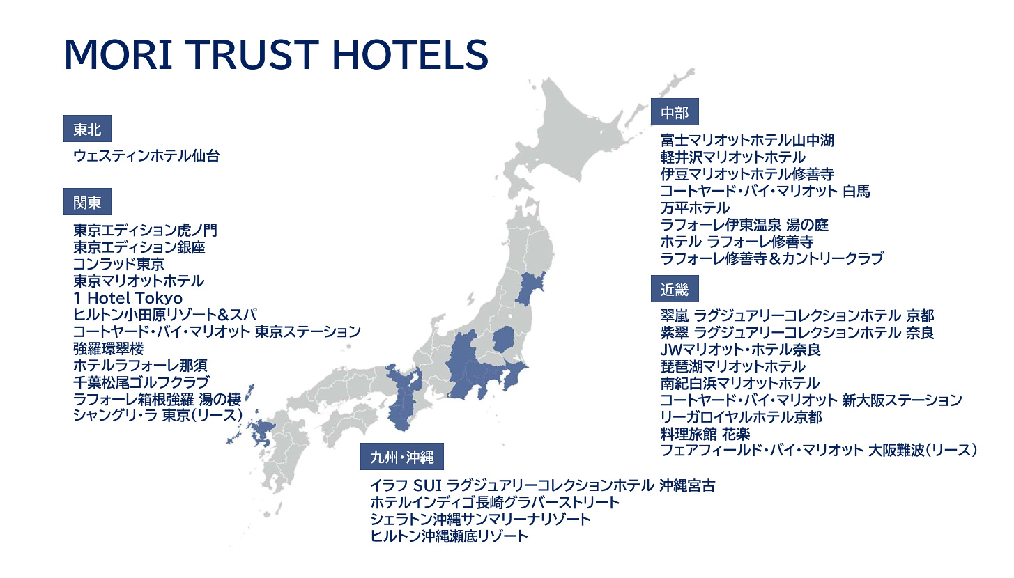 全国に34施設を展開する「森トラストホテルズ」