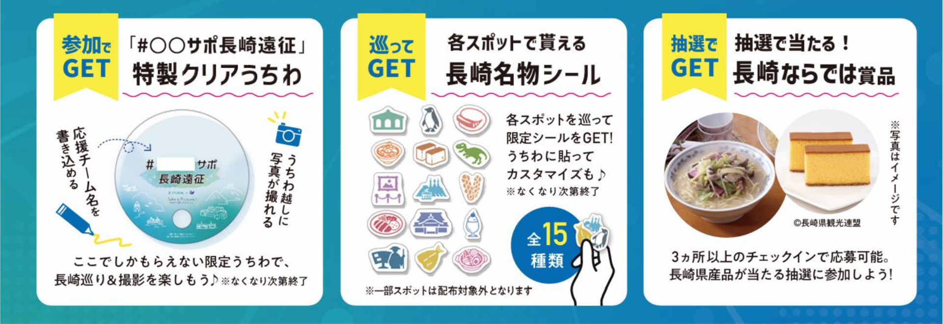 企画内容
