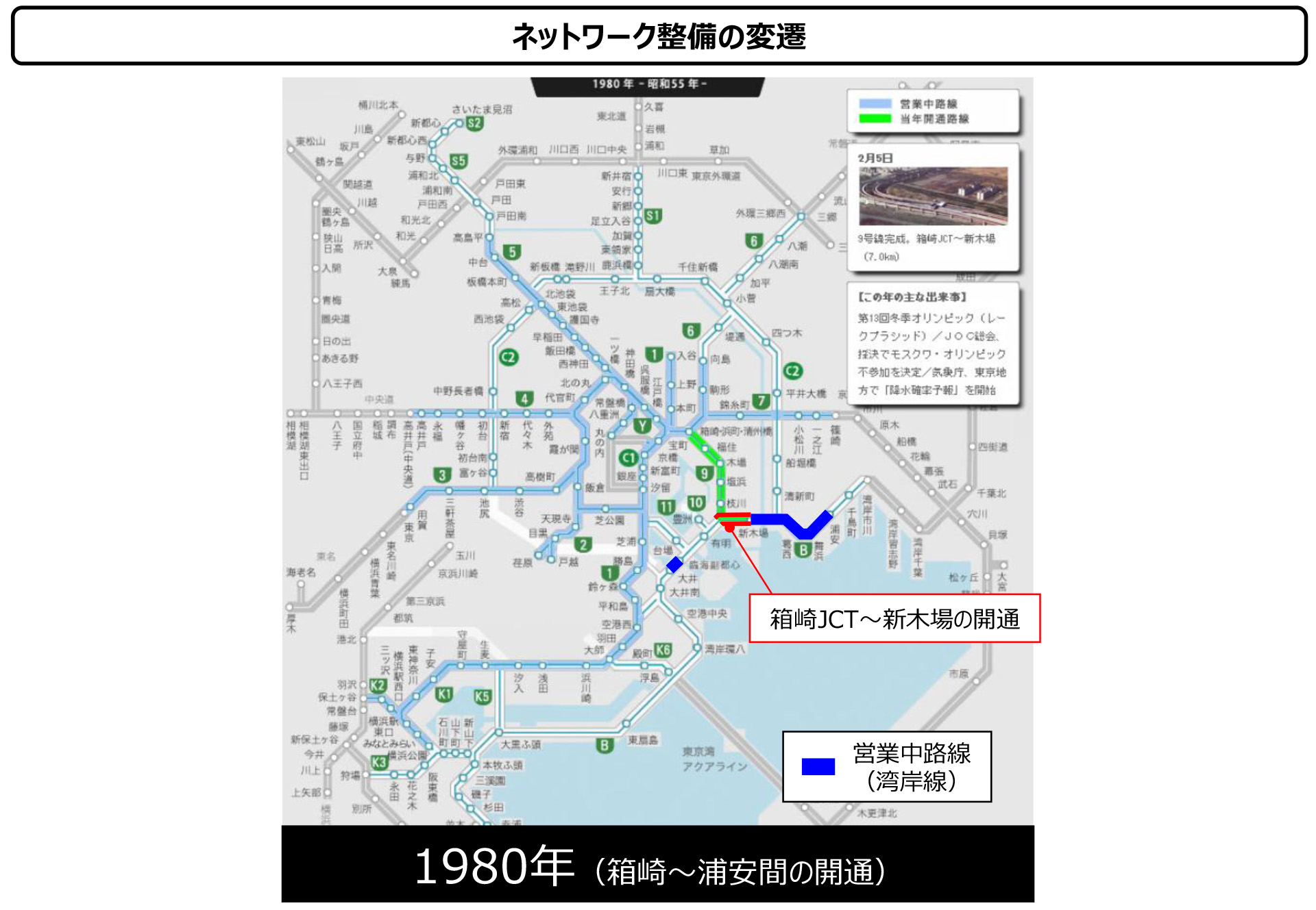 高速湾岸線の歴史