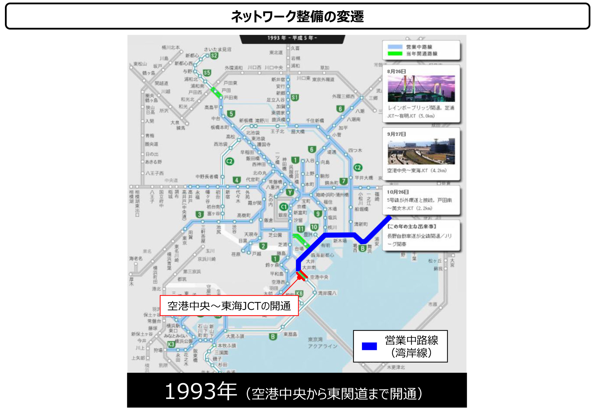 高速湾岸線の歴史