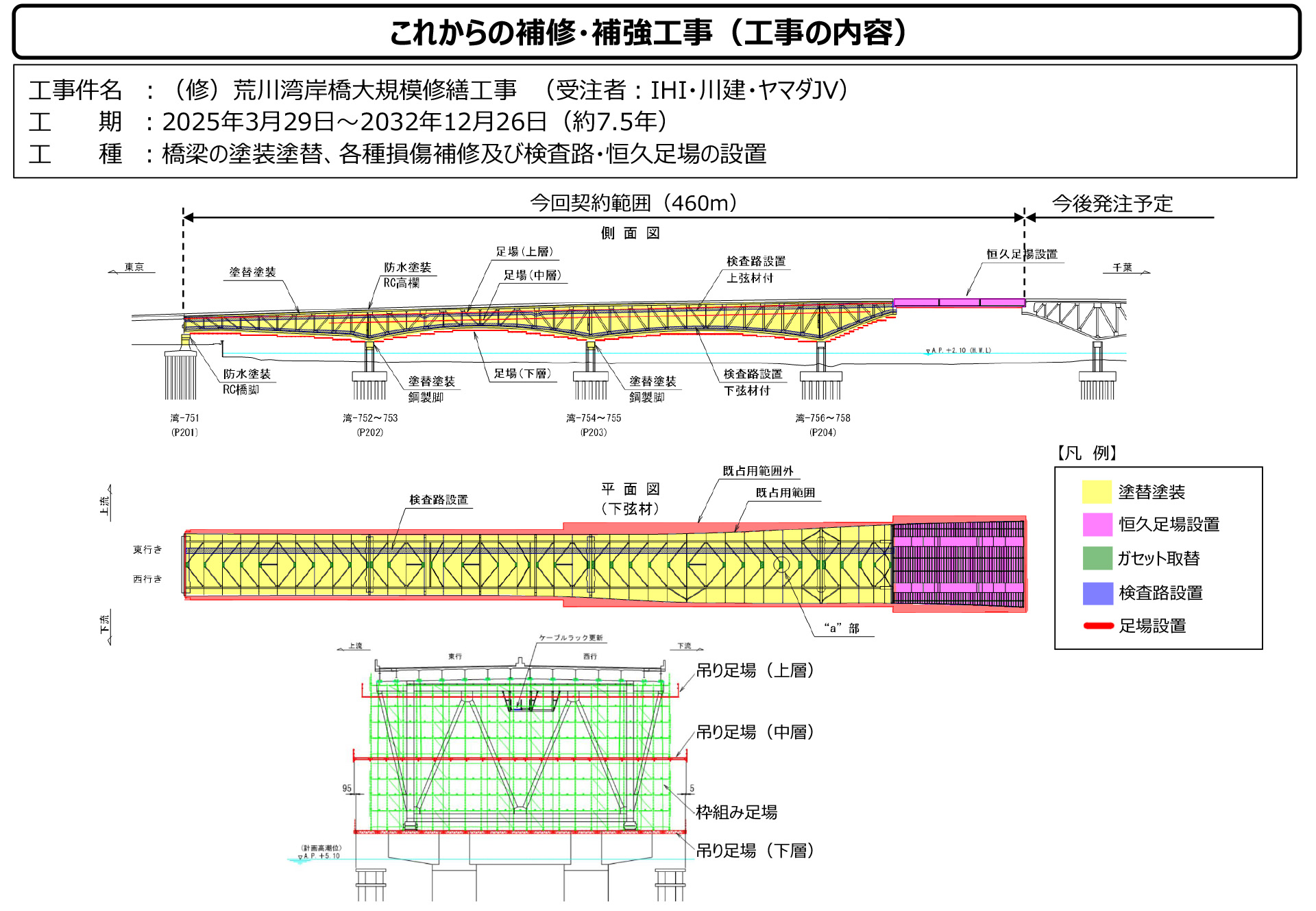 補修工事の概要
