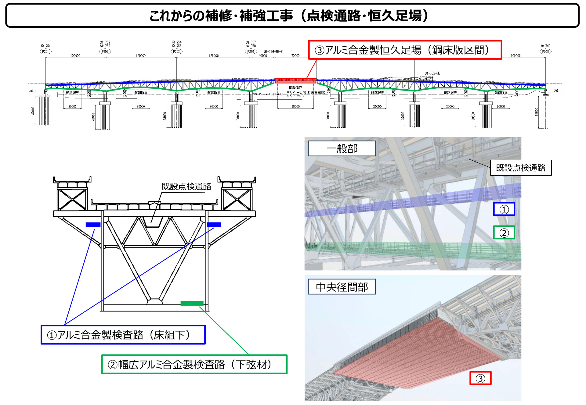 点検通路・恒久足場の設置
