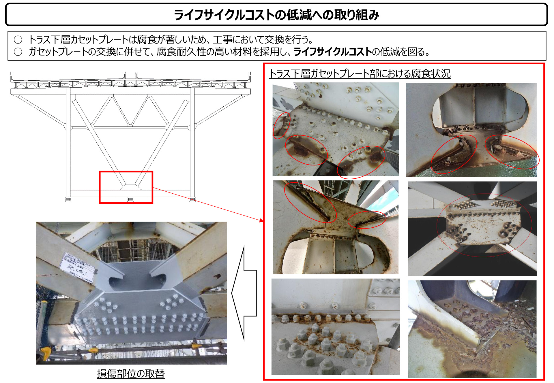交換するガセットプレートは腐食耐久性の高い材料を採用
