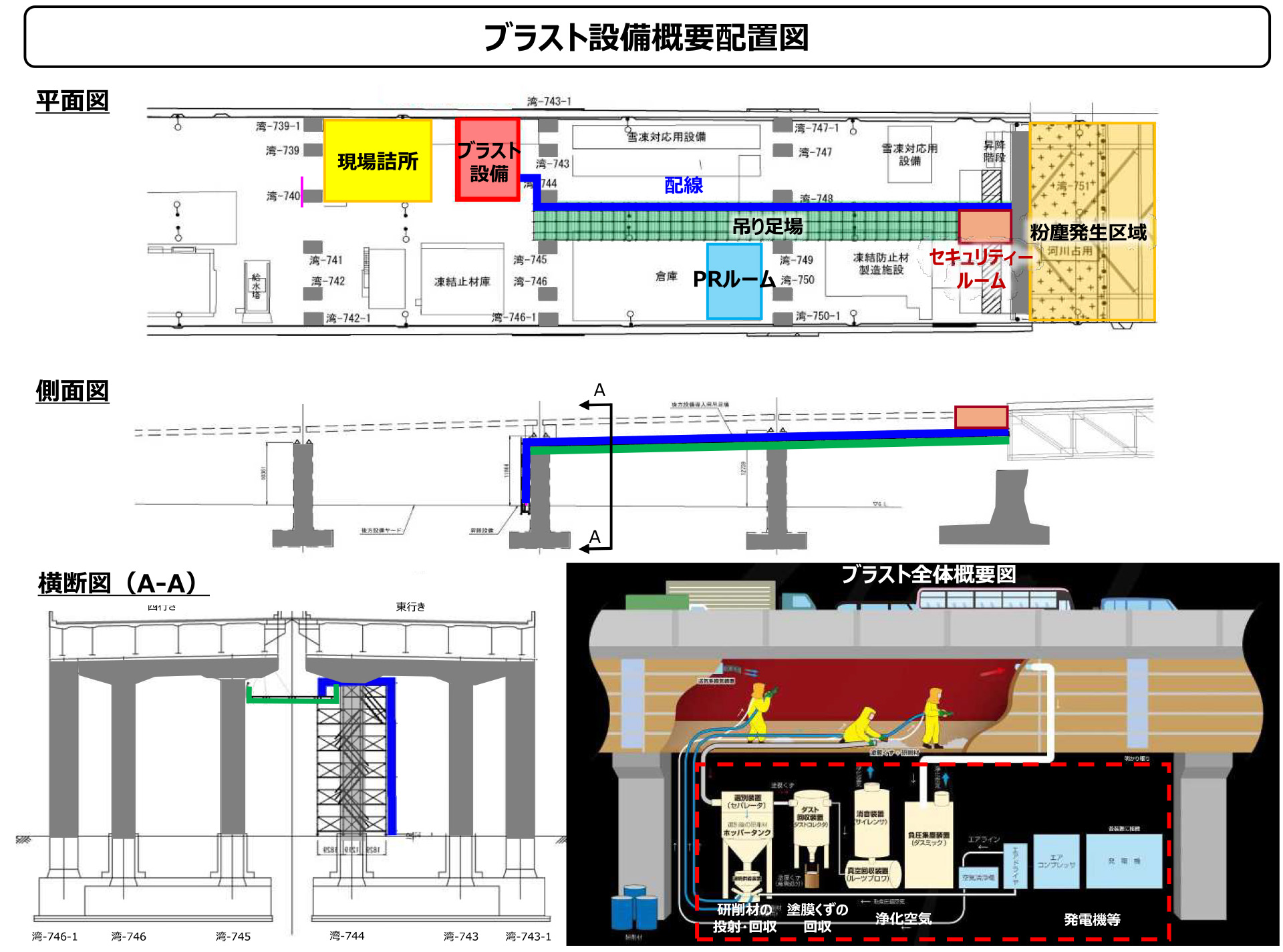 旧塗装剥離のためにブラスト設備を設置