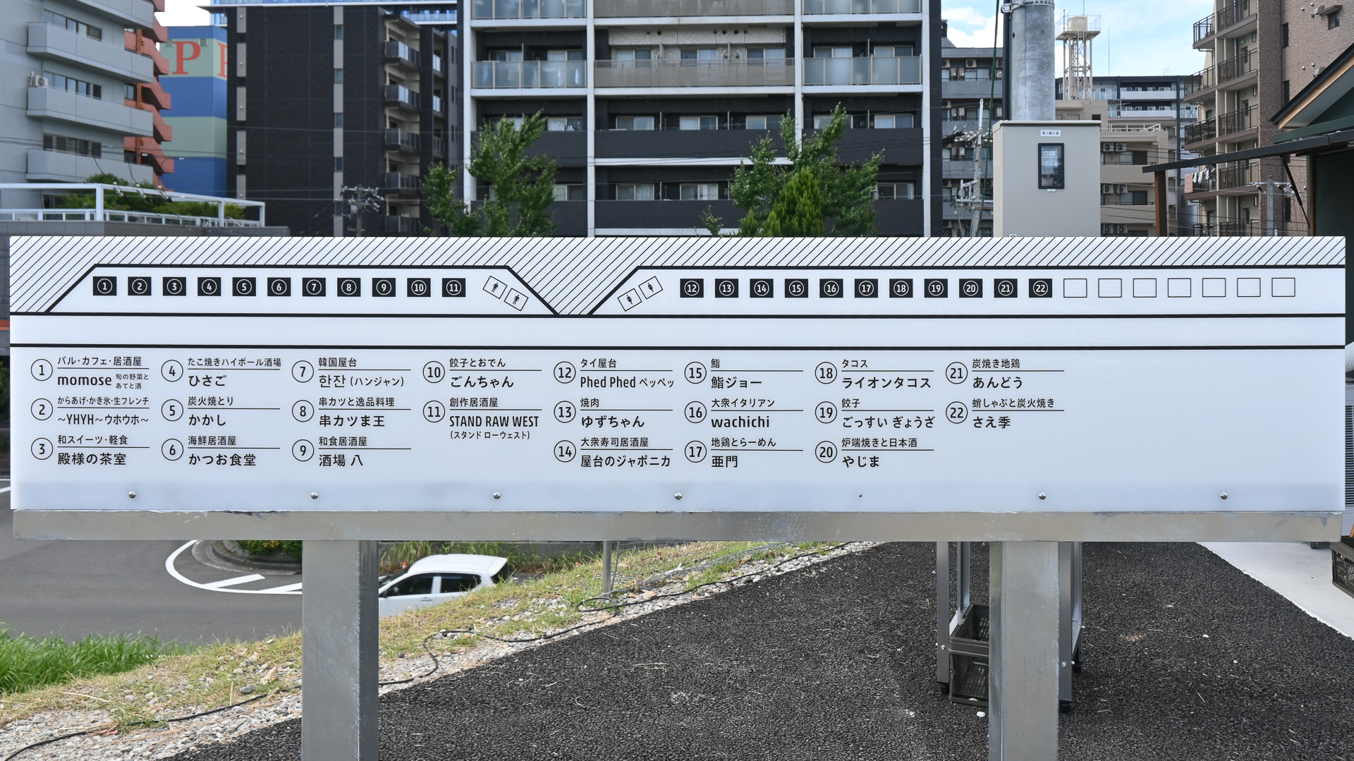 ミナモ十三店舗一覧
