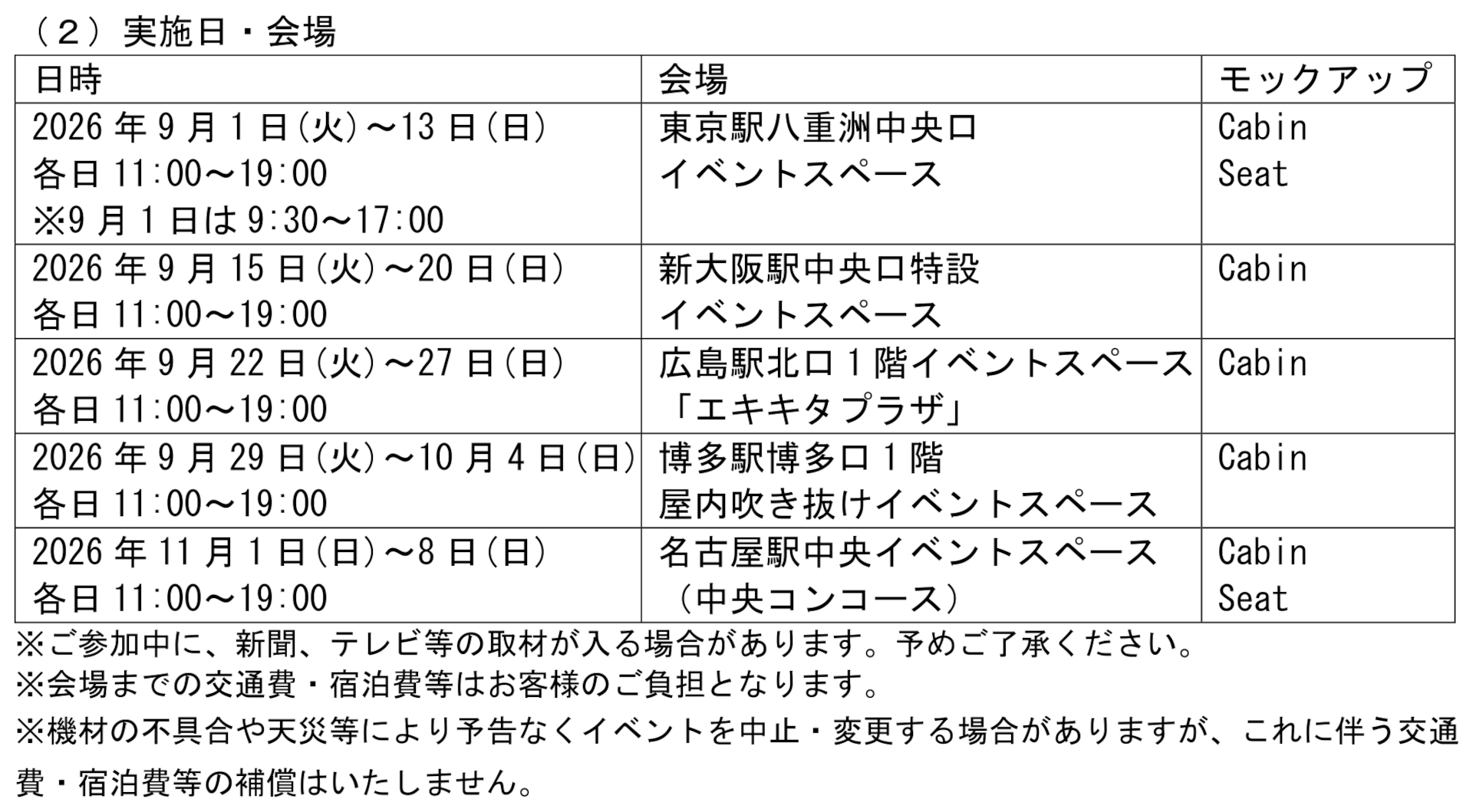 実施日と会場