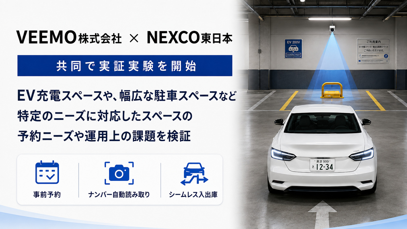 「VEEMO（ビーモ）」を活用した駐車スペース予約サービス「VEEMO Parking」の実証実験