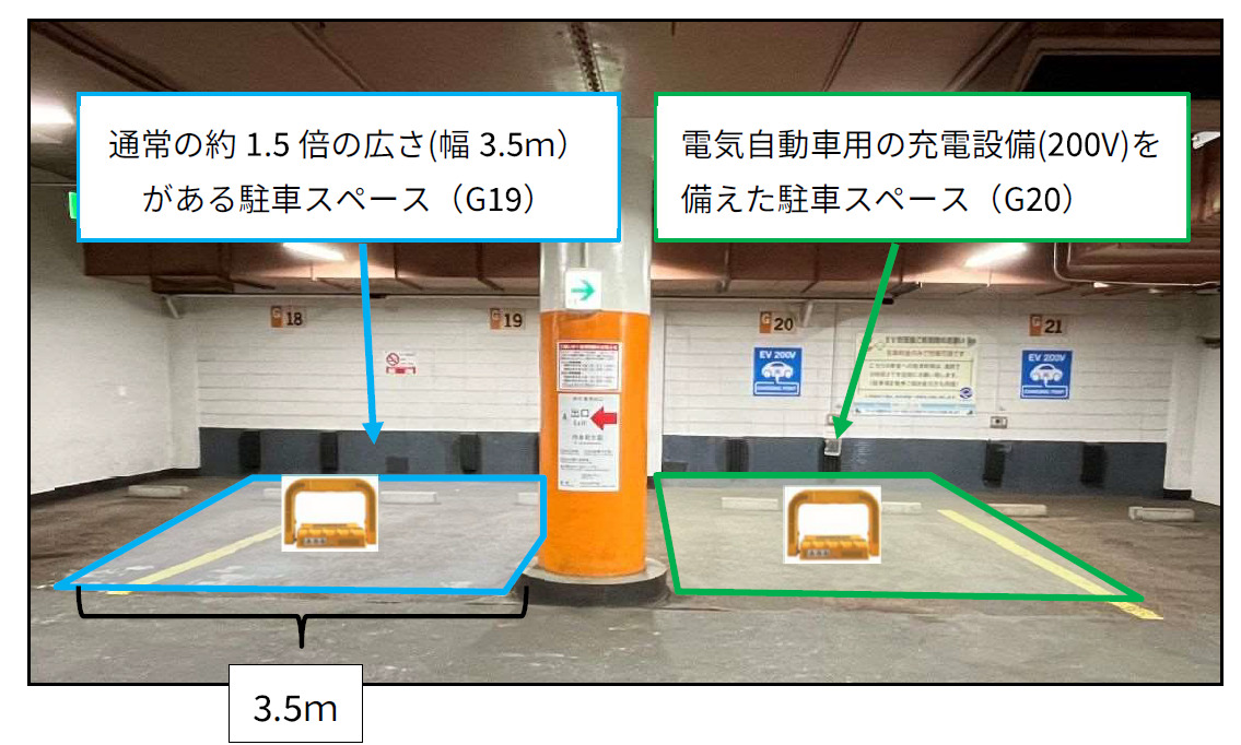 ワイド車室とEV充電車室の実際の様子