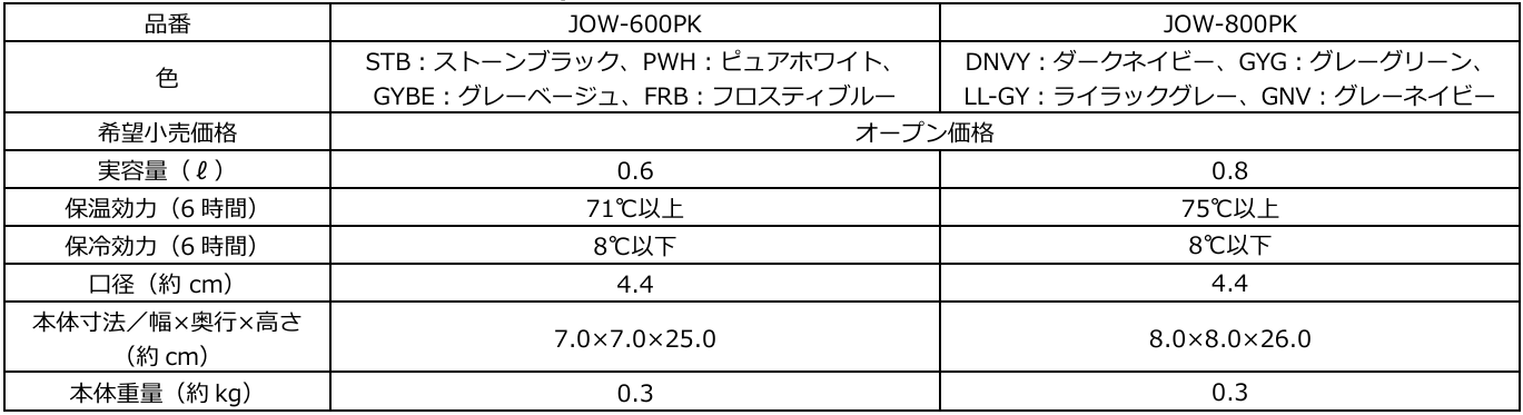 真空断熱ケータイマグ 仕様一覧