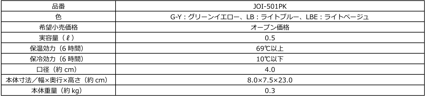 真空断熱キッズケータイマグ 仕様一覧
