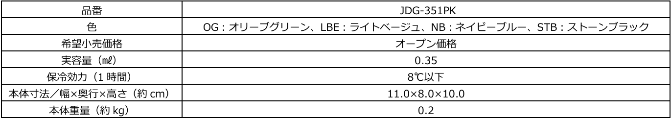 真空断熱マグカップ 仕様一覧
