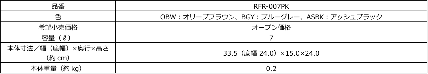保冷ランチバッグ 仕様一覧