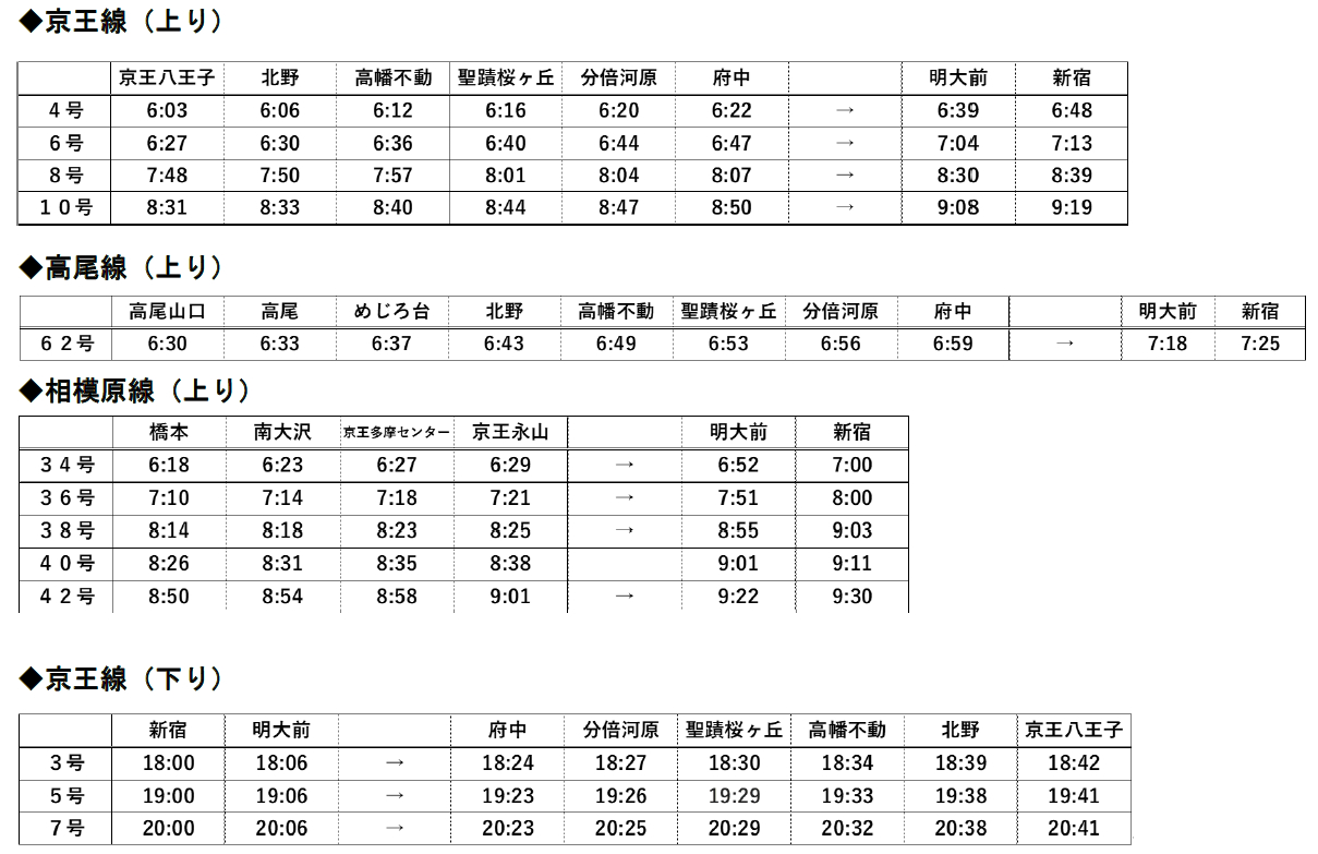 立席の対象列車時刻表