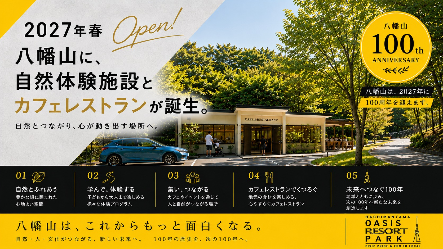 新エリアの目玉となるカフェレストランと自然体験施設