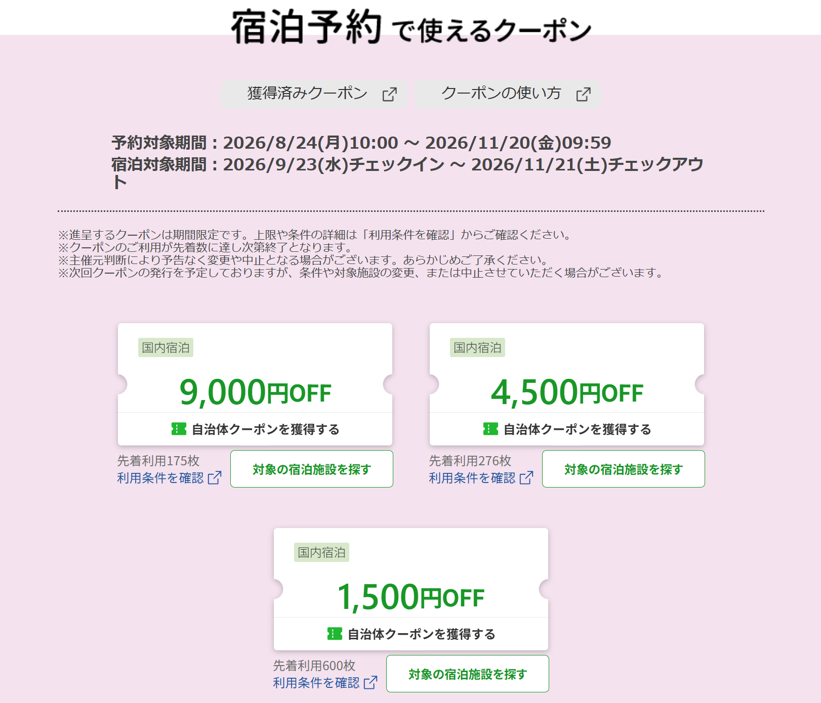クーポンの割引額（宿泊予約）
