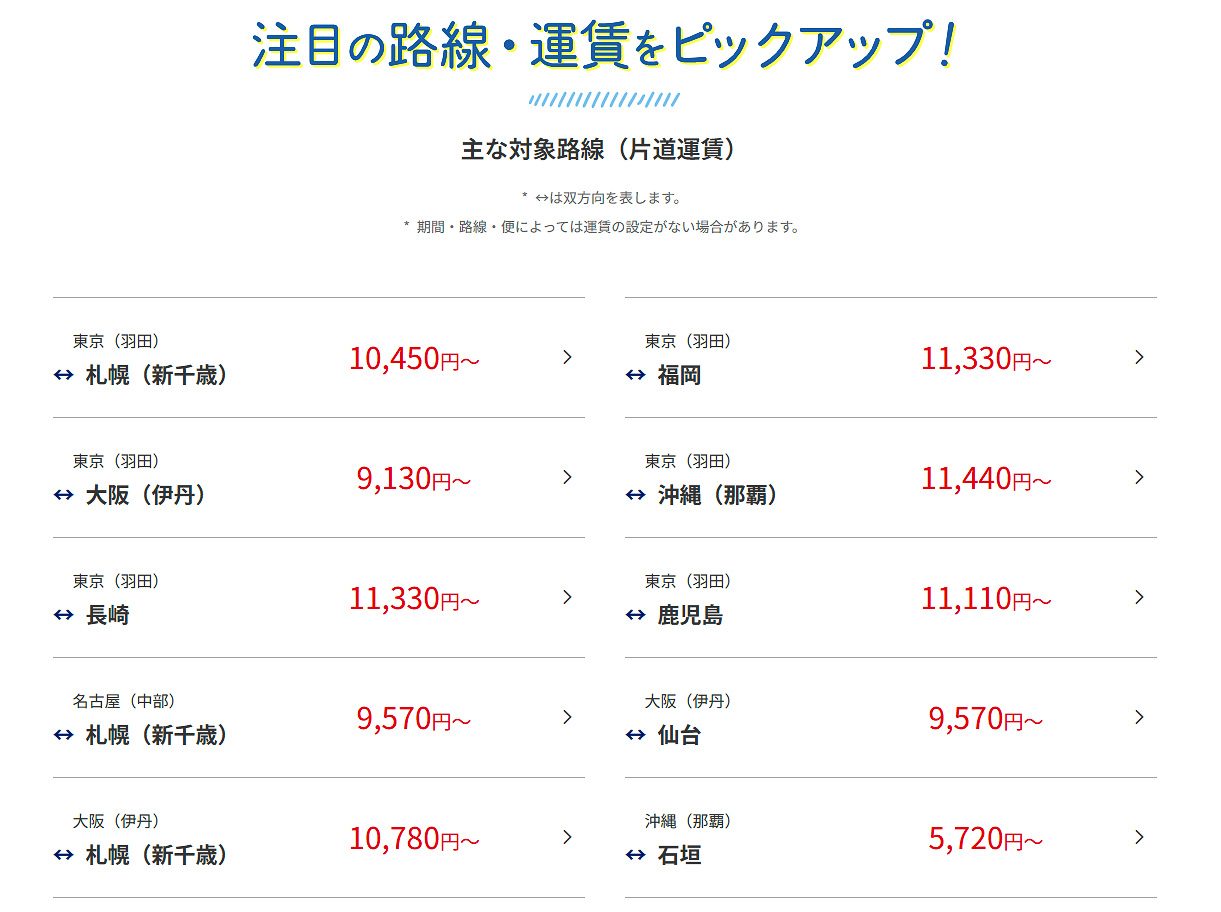 ANAの国内線タイムセール、主な対象路線の運賃例