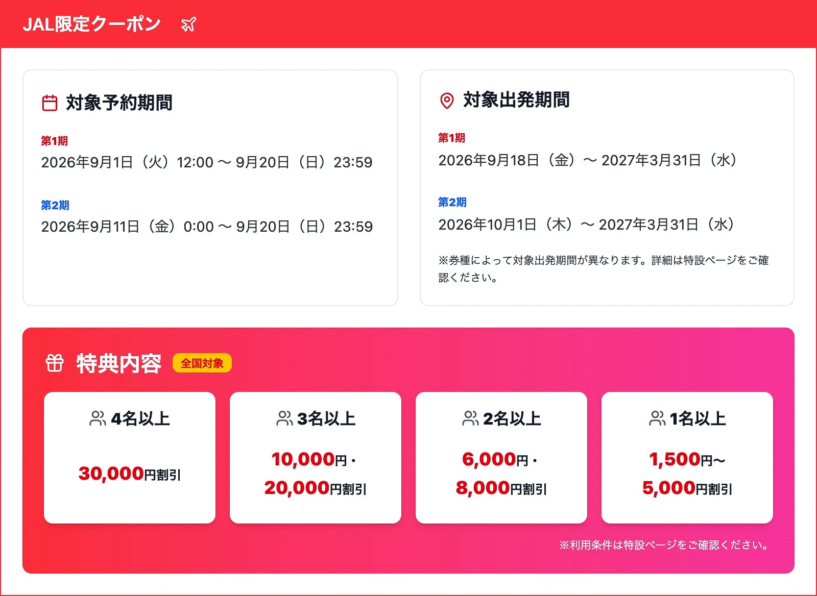 JAL限定クーポン