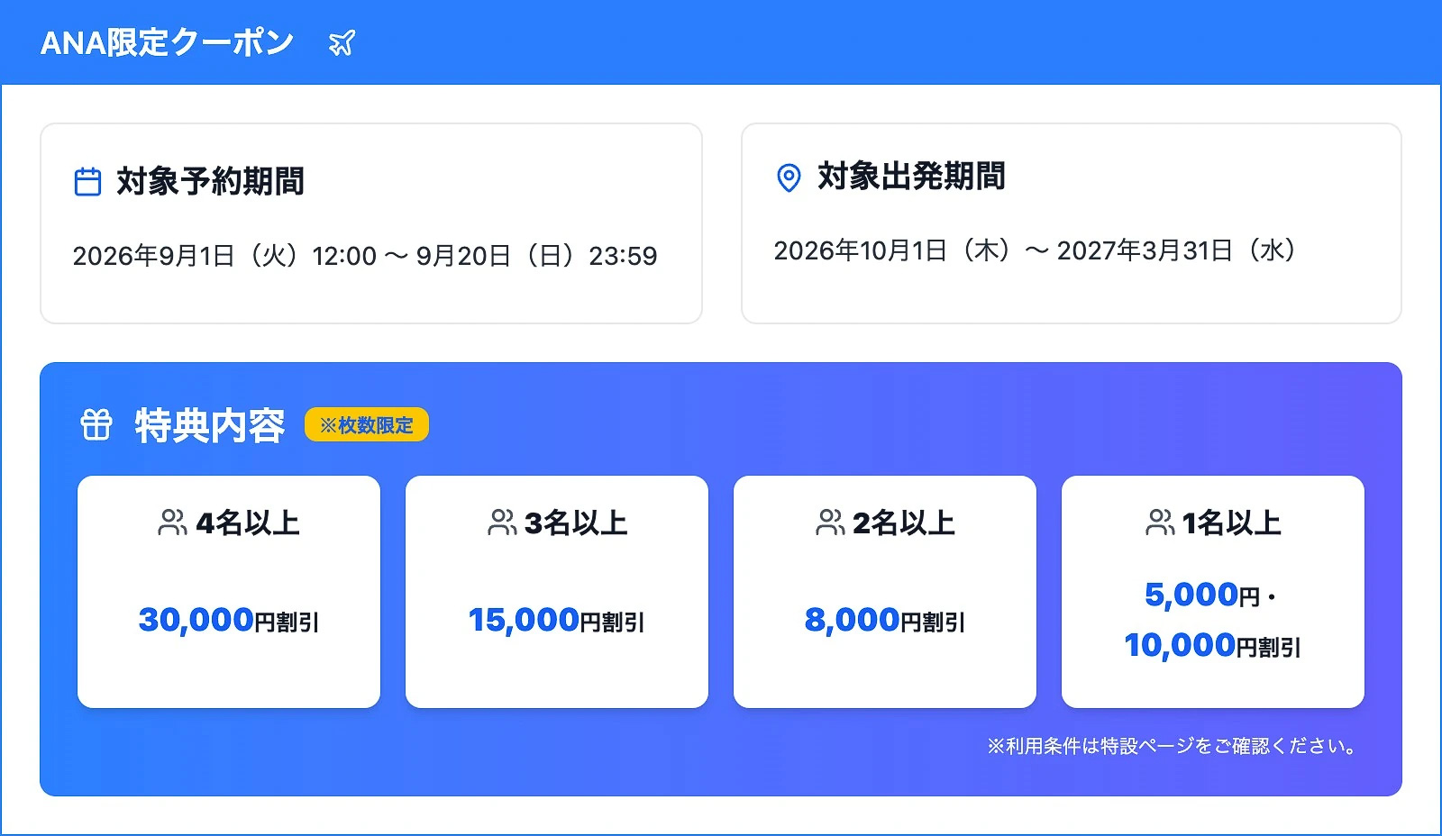 ANA限定クーポン