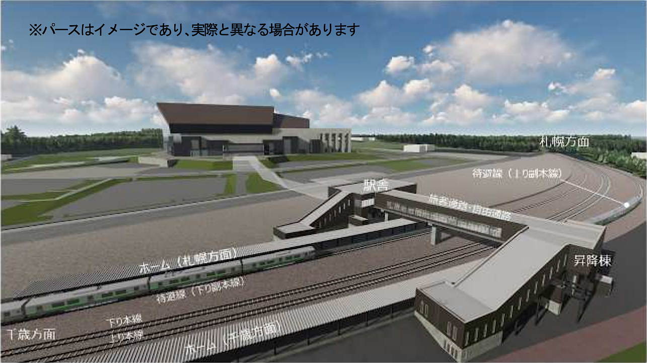 駅舎・ホームのイメージ