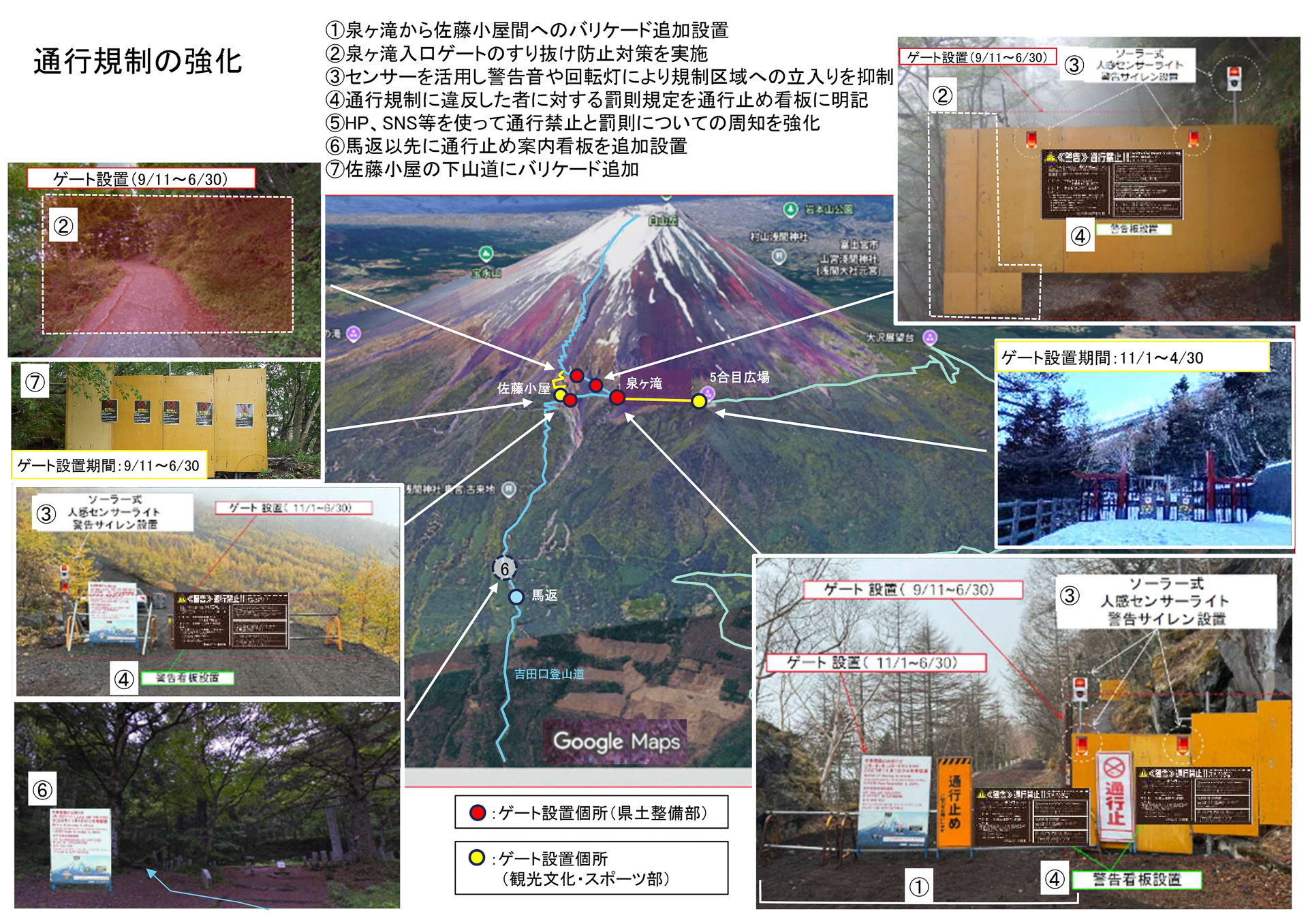 富士山閉山期の通行規制の強化