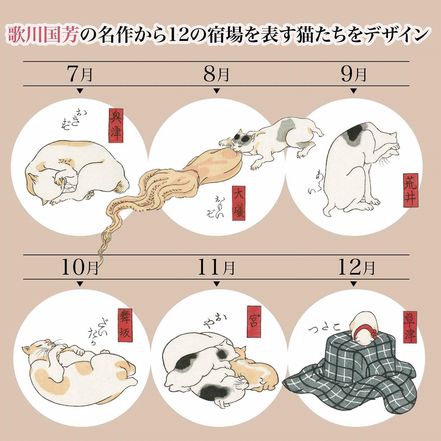 たとえば8月は「大磯（おおいそ→おもいぞ）」で、大きなたこをくわえて必死に引っ張る猫の絵。12月は「草津（くさつ→こたつ）」で、こたつの上で丸くなって眠っている猫の絵