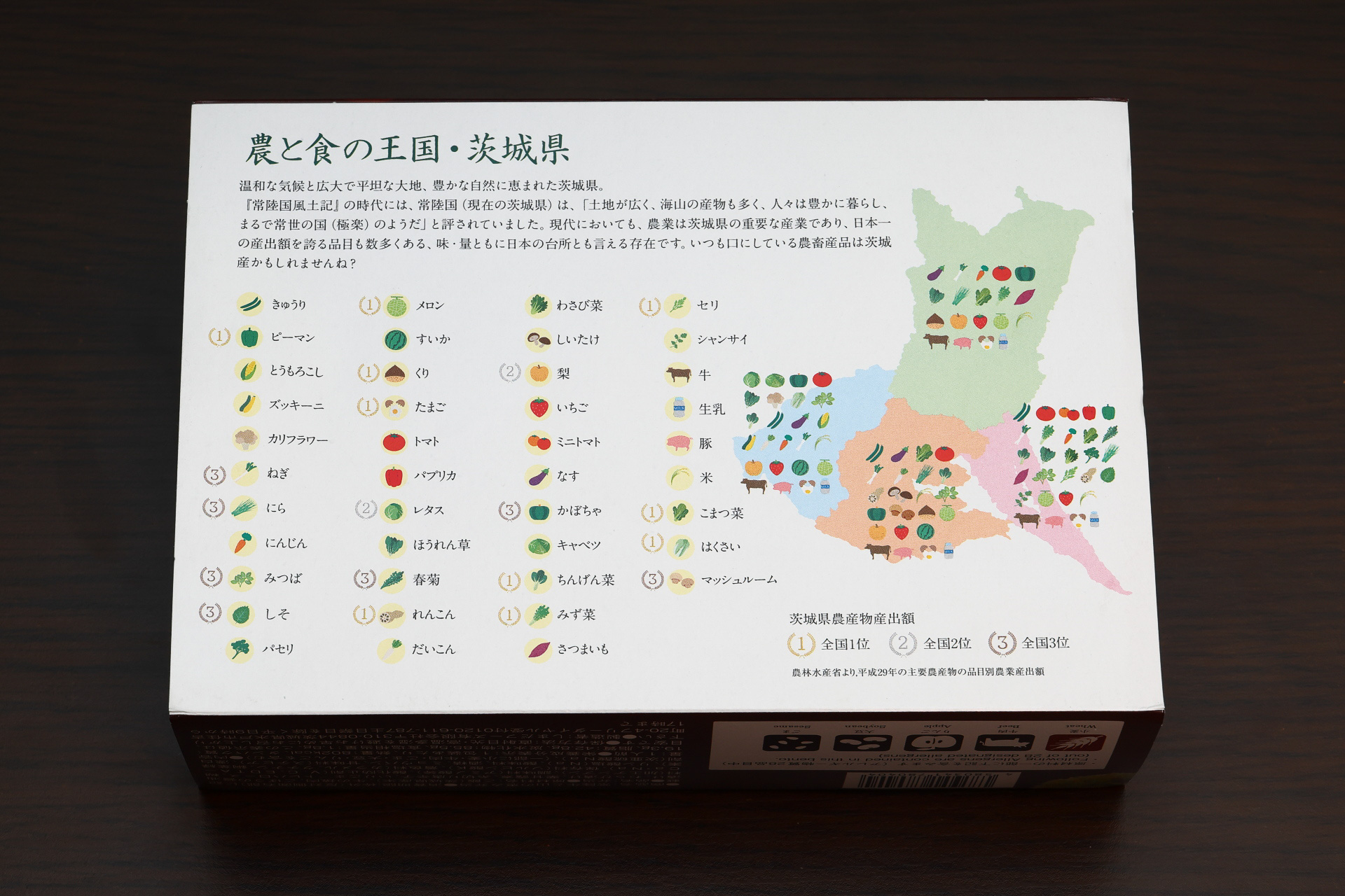 茨城県の農産物がたっぷりと紹介されています
