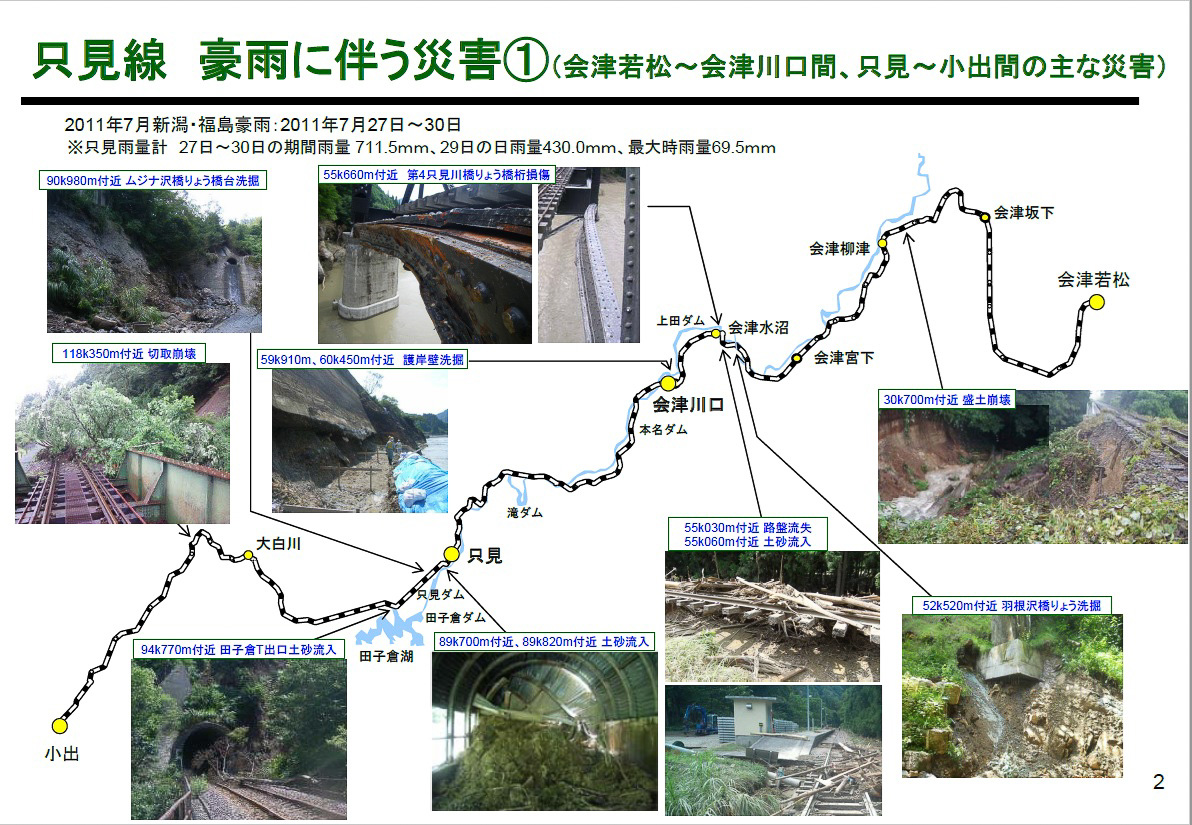 線路上への土砂流入、橋桁の損傷、盛土の崩壊、路盤流失など、さまざまな被害が生じた様子が分かる（JR東日本の発表資料より）