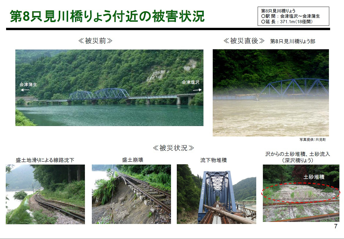 第8只見川橋梁では、盛土の地滑りや崩壊、土砂流入に加えて、押し流されてきた流下物（樹木のように見える）が線路を塞いでしまった（いずれもJR東日本の発表資料より）