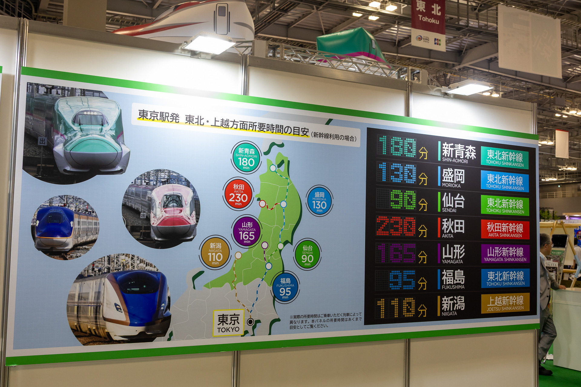 新幹線を利用することで東北・上越に簡単にアクセスできる