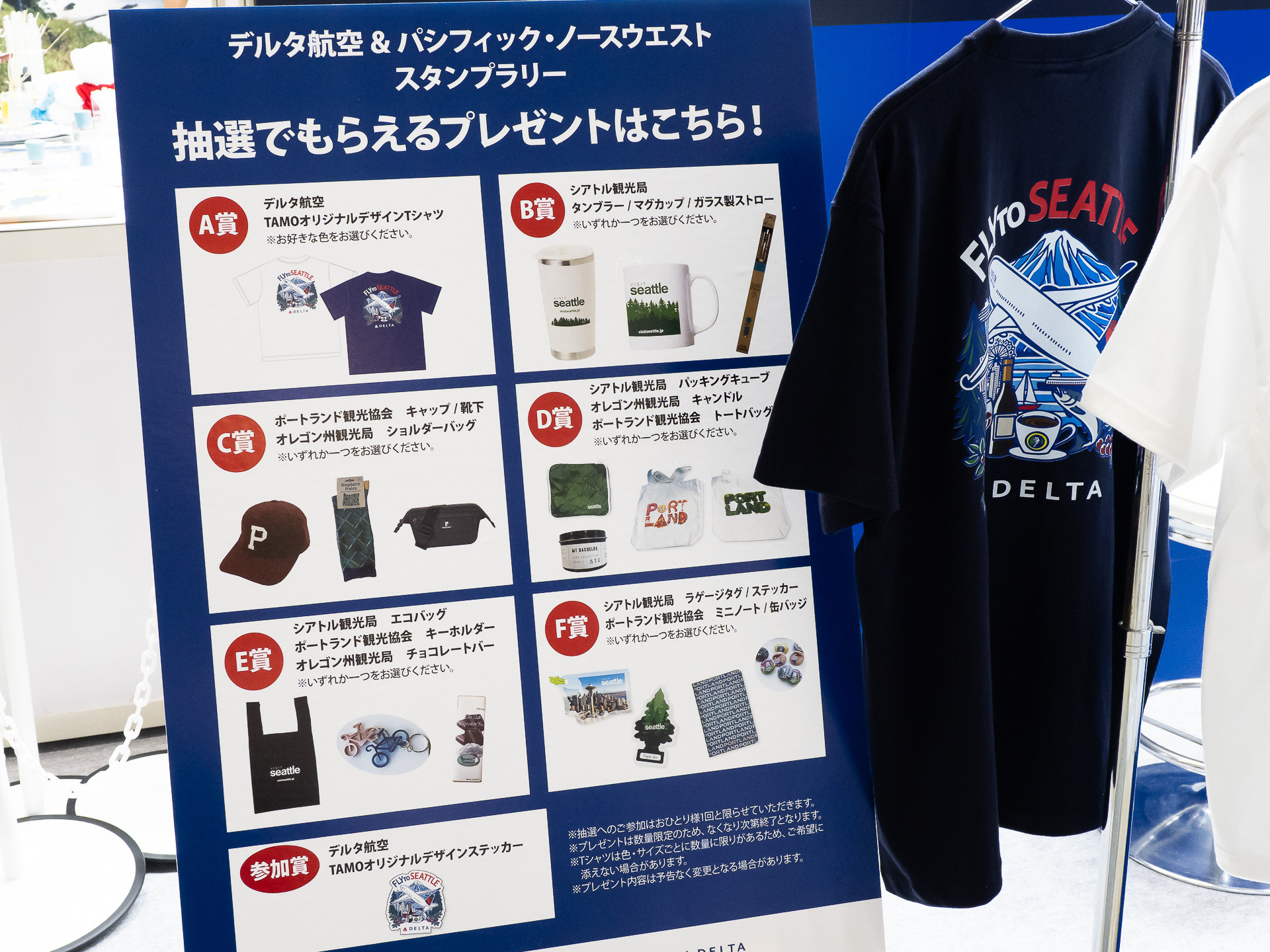 プレゼントされる賞品