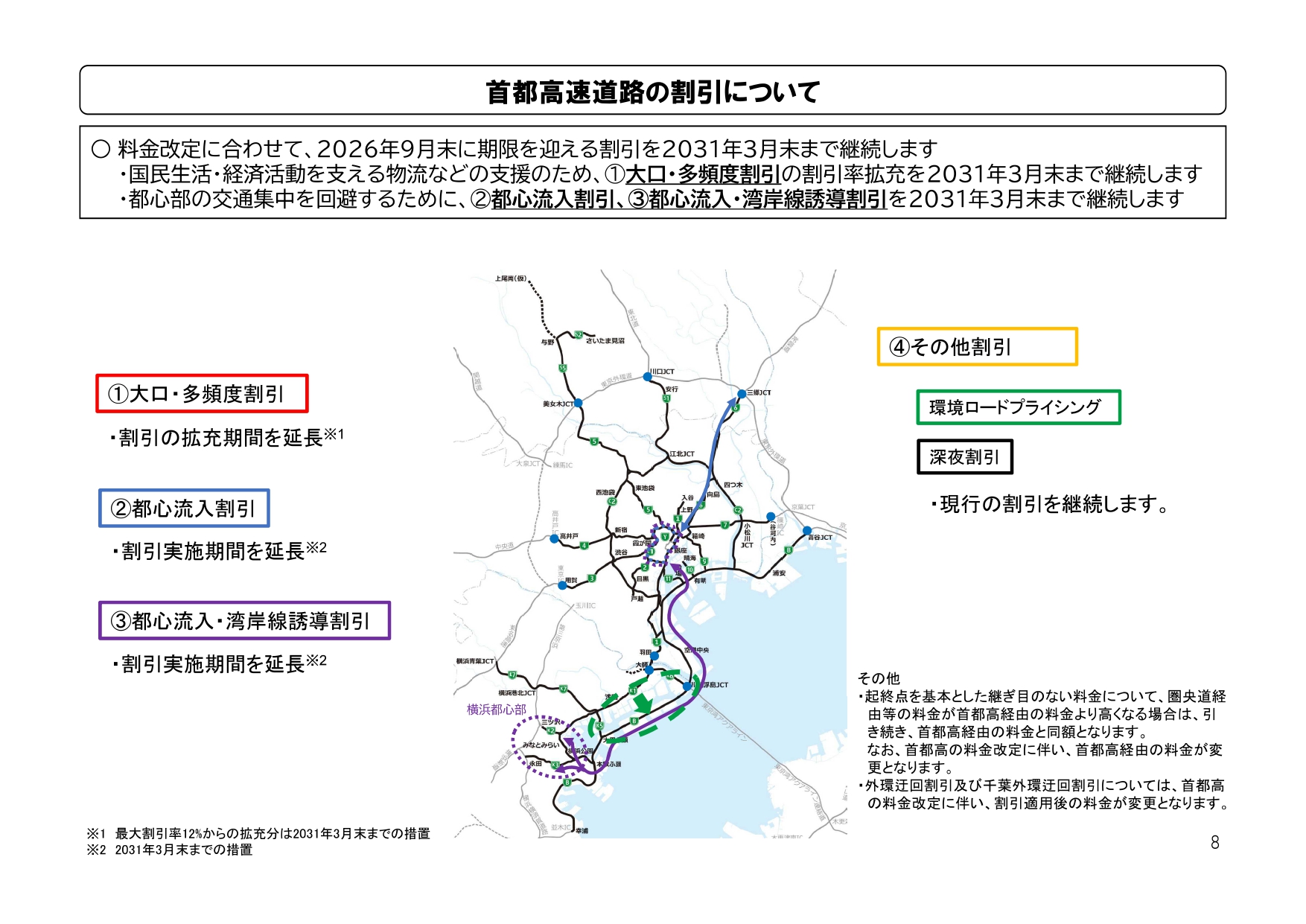 料金改定に合わせ、各種割引を2031年3月末まで延長