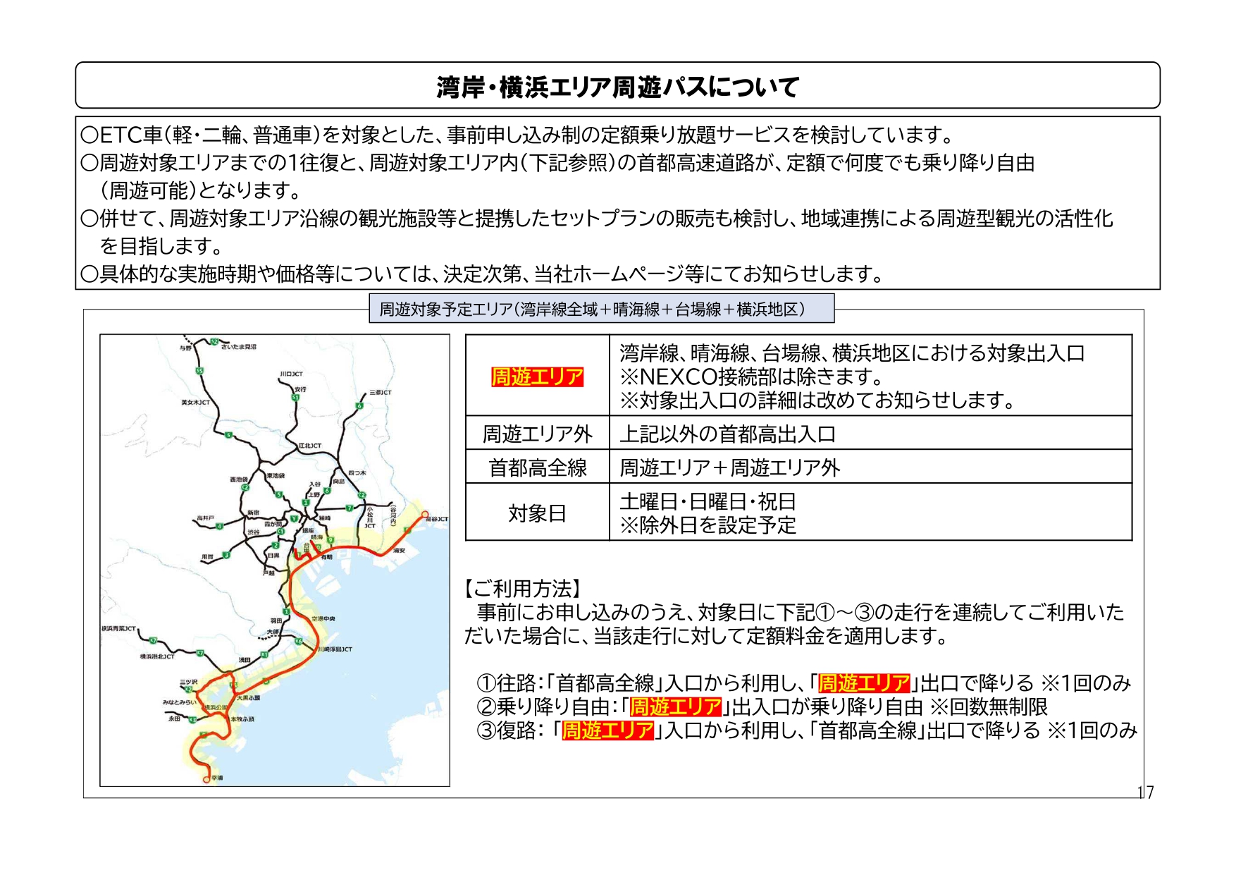 今後の取り組みとして、ETC車を対象とした定額乗り放題サービス「湾岸・横浜エリア周遊パス」を検討